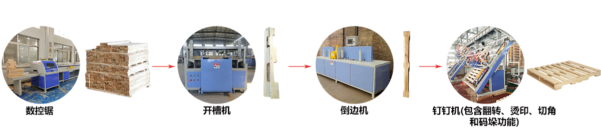 ��ʽ�����������豸 ��ʽ�����������豸